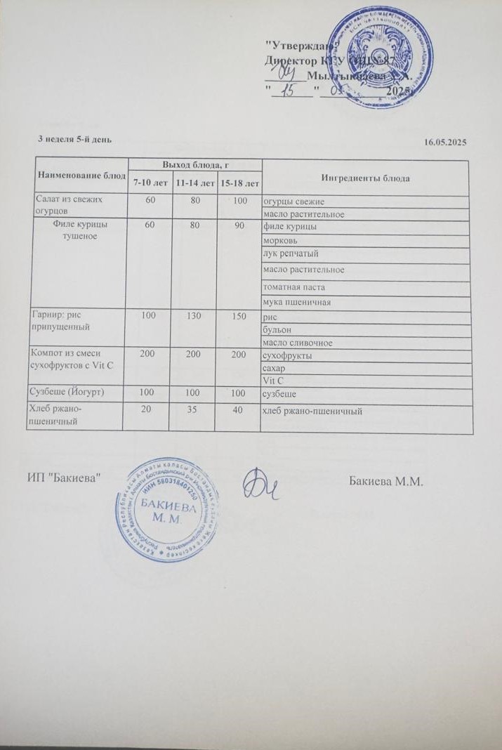 Ас мәзірі 3 апта-5-күн - Меню 3 неделя 5-й день 16.05.2025г.