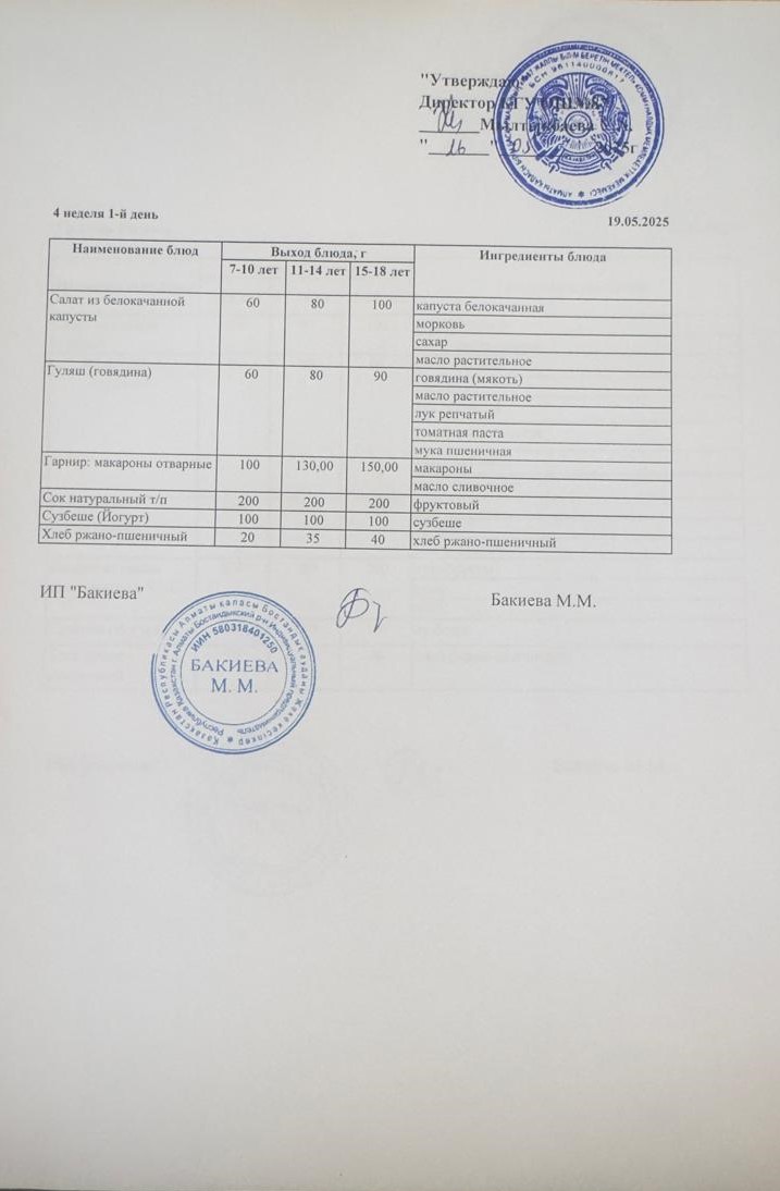 Ас мәзірі 4 апта-1-күн - Меню 4 неделя 1-й день 19.05.2025г.