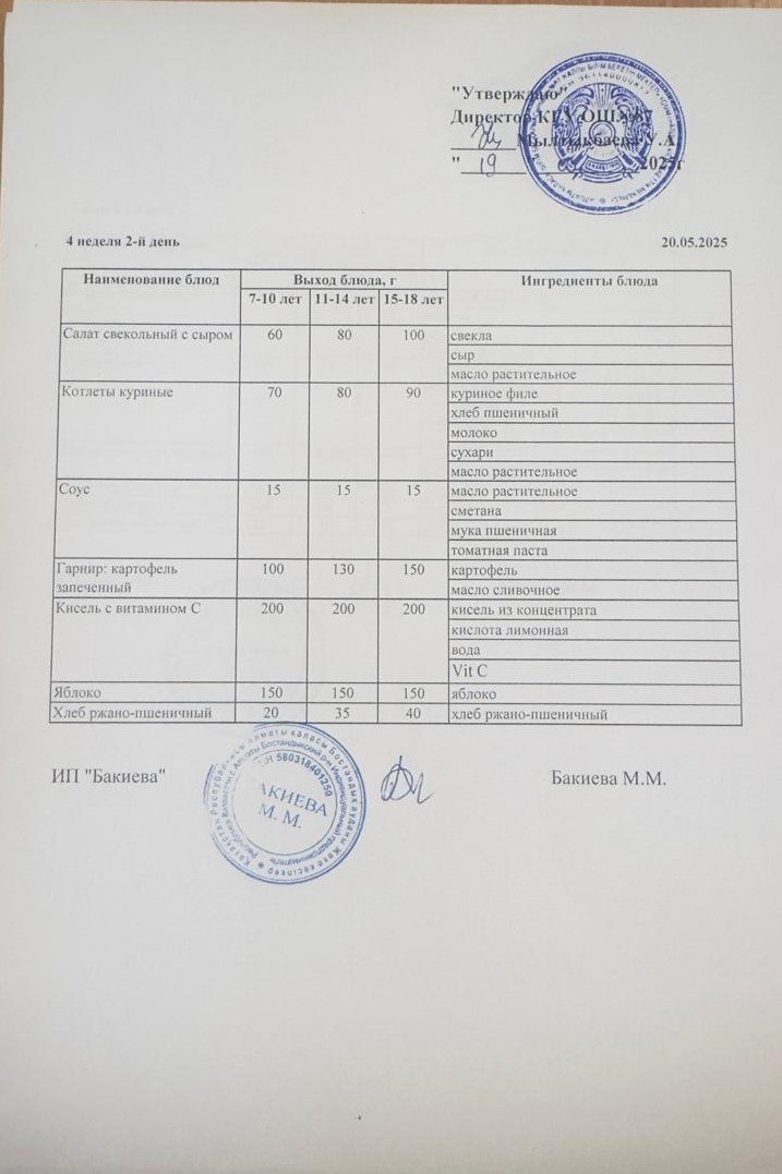 Ас мәзірі 4 апта-2-күн - Меню 4 неделя 2-й день 20.05.2025г.