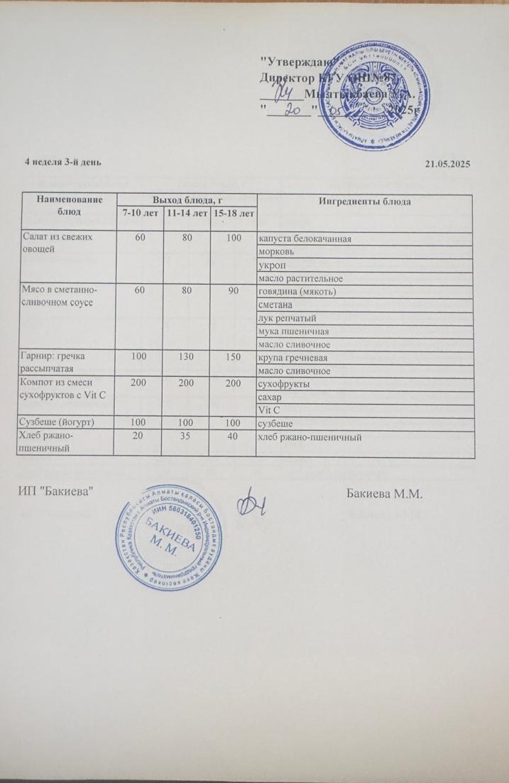 Ас мәзірі 4 апта-3-күн - Меню 4 неделя 3-й день 21.05.2025г.