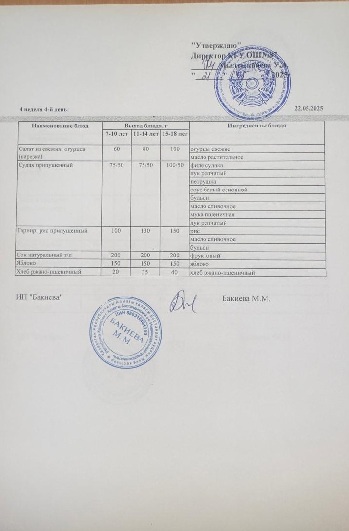 Ас мәзірі 4 апта-4-күн - Меню 4 неделя 4-й день 22.05.2025г.