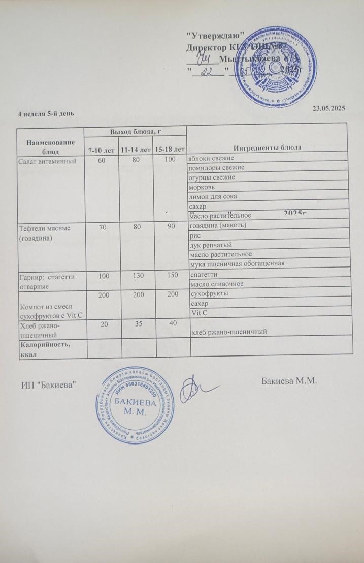 Ас мәзірі 4 апта-5-күн - Меню 4 неделя 5-й день 23.05.2025г.