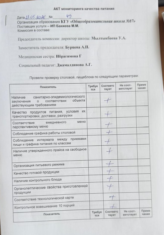 Мектеп асханасын бракераж комиссиясының тексеруі - Проверка школьной столовой членами бракеражной комиссии 23.05.2025г.