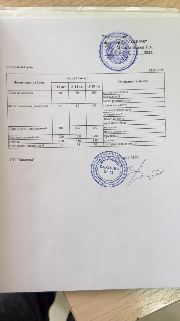 Ас мәзірі 2 апта-1-күн - Меню 2 неделя 1-й день 02.06.2025г.