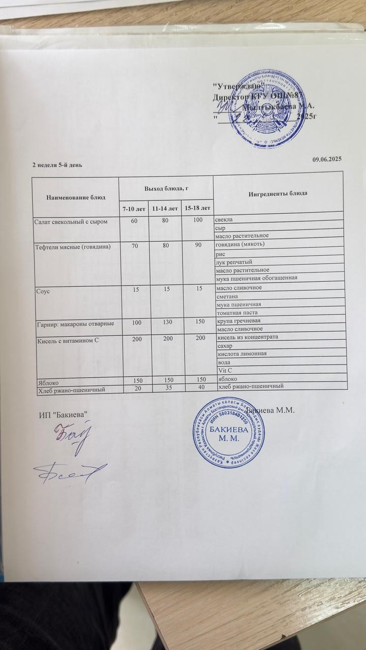 Ас мәзірі 2 апта-5-күн - Меню 2 неделя 5-й день 09.06.2025г.