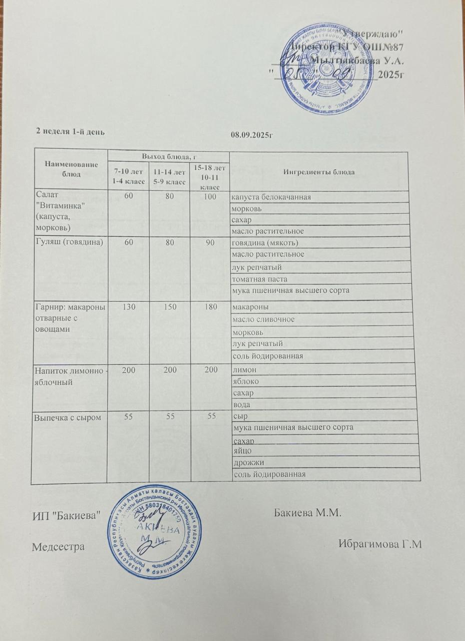 Ас мәзірі 2 апта -1-күн - Меню 2 неделя 1-й день 08.09.2025г.