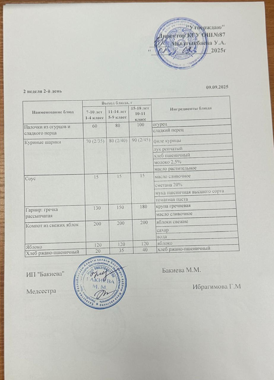 Ас мәзірі   2 апта -2-күн - Меню 2 неделя 2-й день 09.09.2025г.