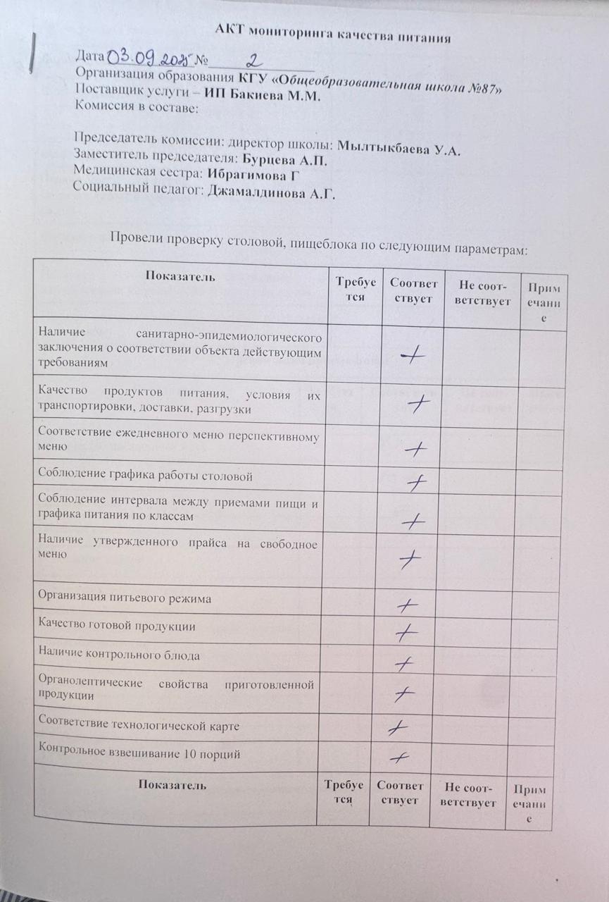 Мектеп асханасын бракераж комиссиясының тексеруі - Проверка школьной столовой членами бракеражной комиссии 03.09.2025г.