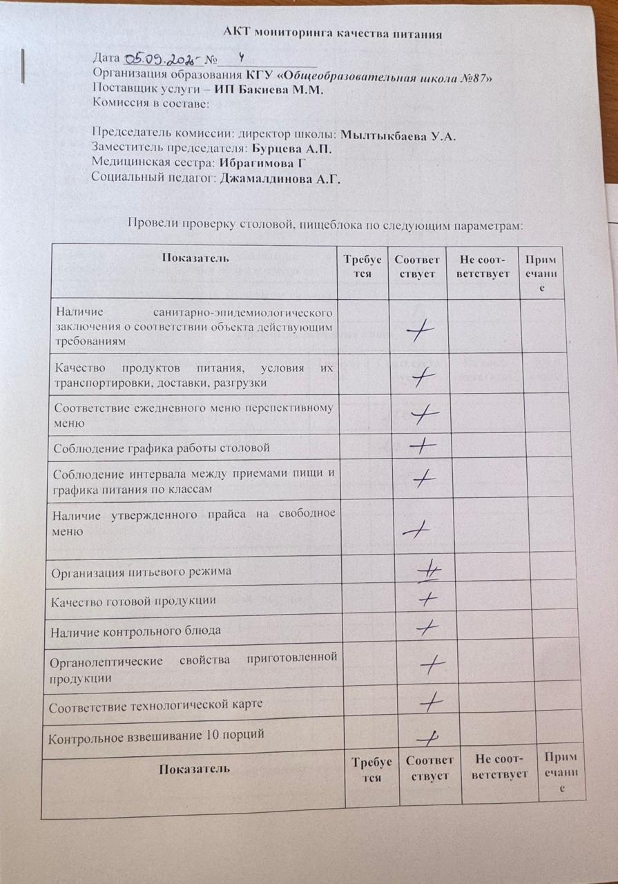 Мектеп асханасын бракераж комиссиясының тексеруі - Проверка школьной столовой членами бракеражной комиссии 05.09.2025г.