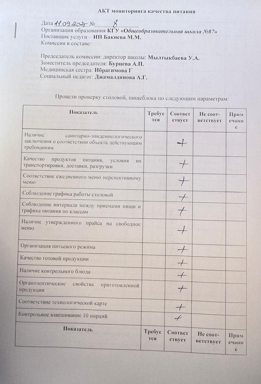 Мектеп асханасын бракераж комиссиясының тексеруі - Проверка школьной столовой членами бракеражной комиссии 11.09.2025г.