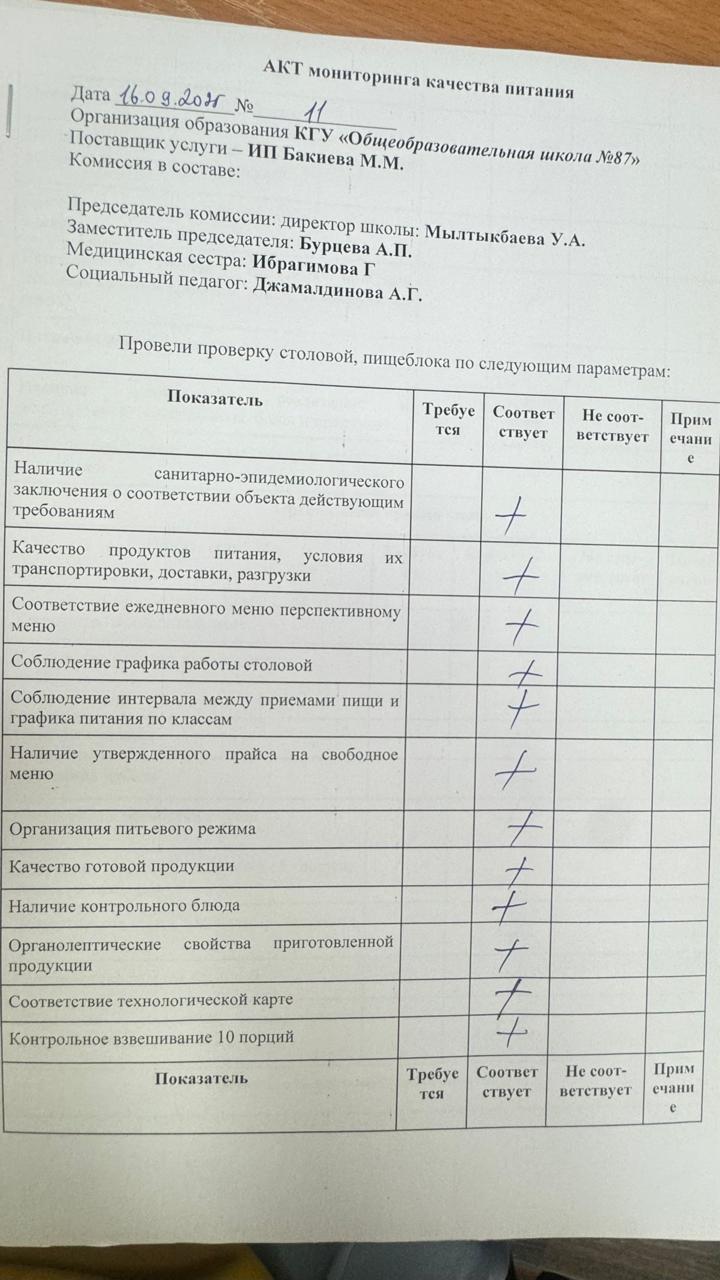 Мектеп асханасын бракераж комиссиясының тексеруі - Проверка школьной столовой членами бракеражной комиссии 16.09.2025г.
