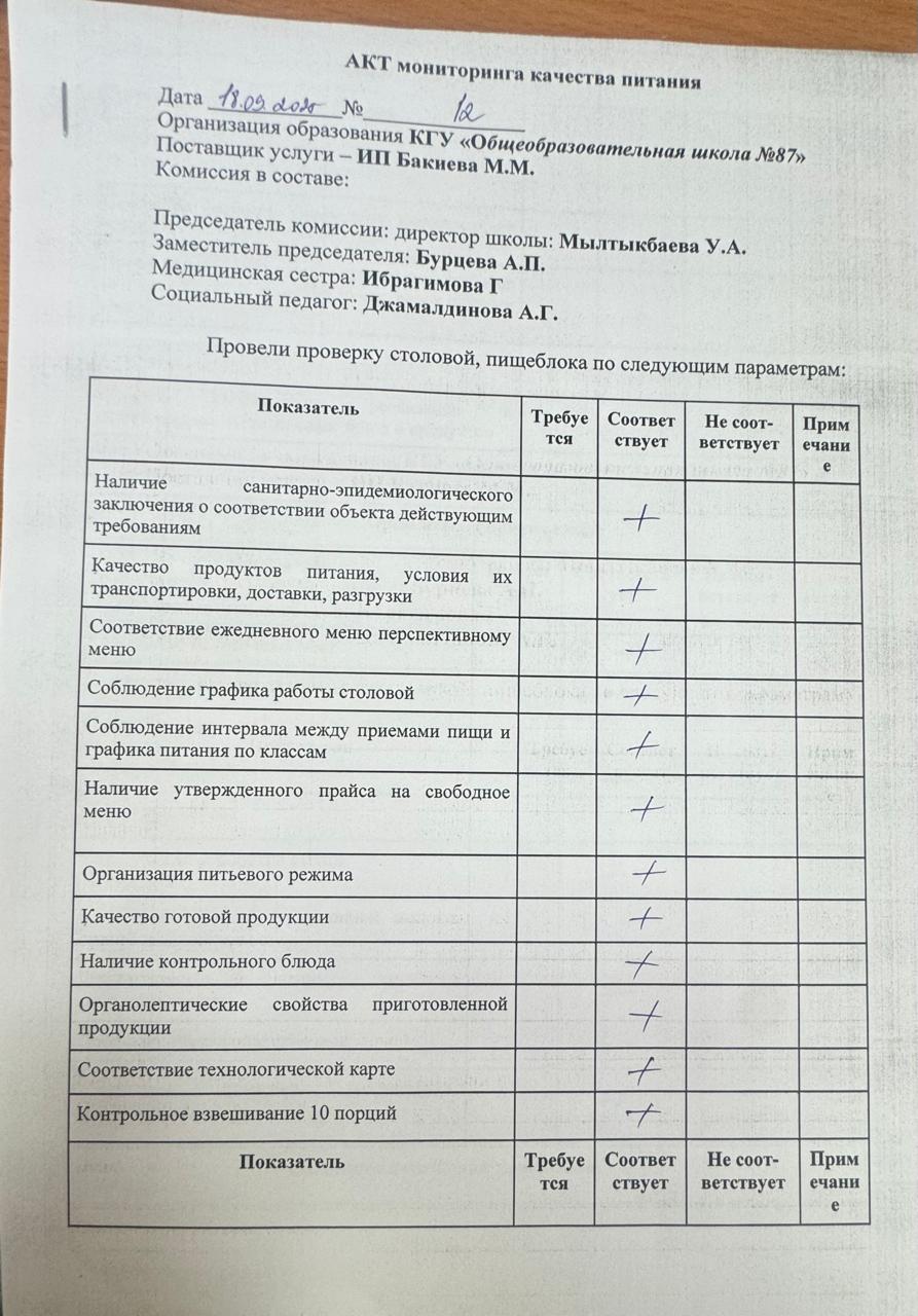 Мектеп асханасын бракераж комиссиясының тексеруі - Проверка школьной столовой членами бракеражной комиссии 18.09.2025г.