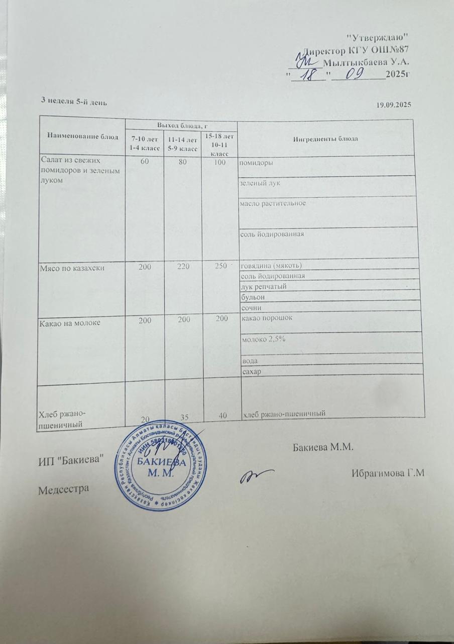 Ас мәзірі 3 апта -5-күн - Меню 3 неделя 5-й день 19.09.2025г.