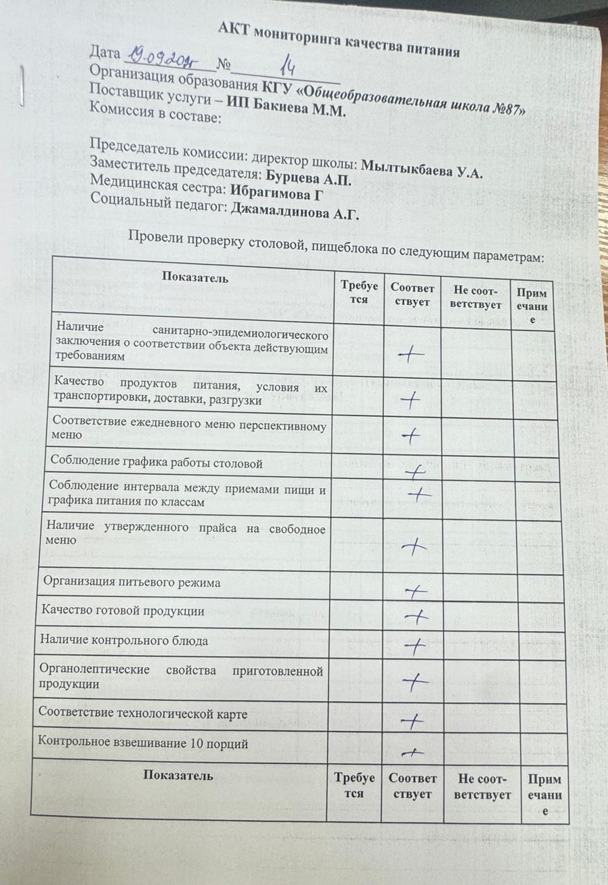 Мектеп асханасын бракераж комиссиясының тексеруі - Проверка школьной столовой членами бракеражной комиссии 19.09.2025г.