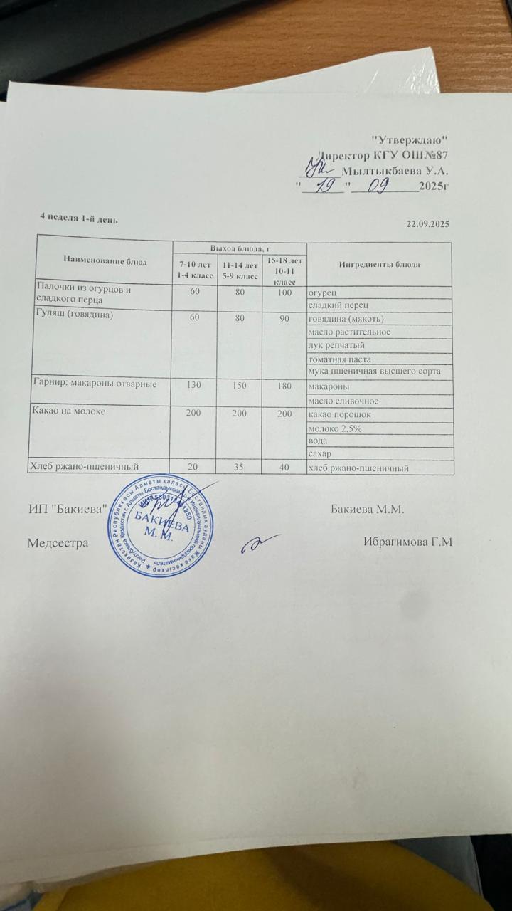 Меню по питанию 4 апта -1-күн - Меню 4 неделя 1-й день 22.09.2025г.