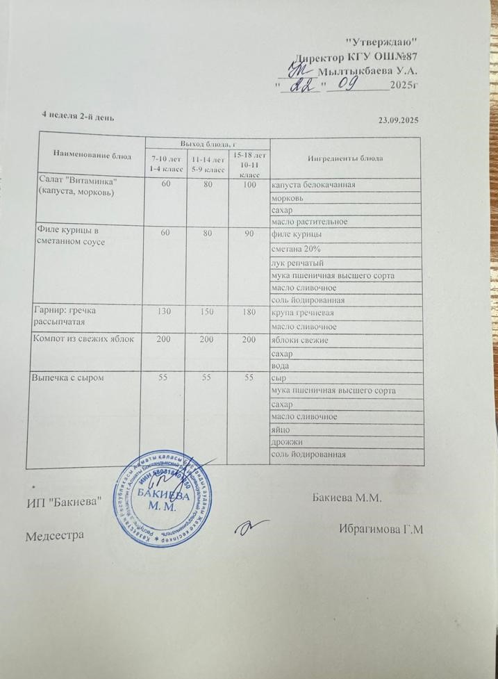 Ас мәзірі 4 апта -2-күн - Меню 4 неделя 2-й день 23.09.2025г.