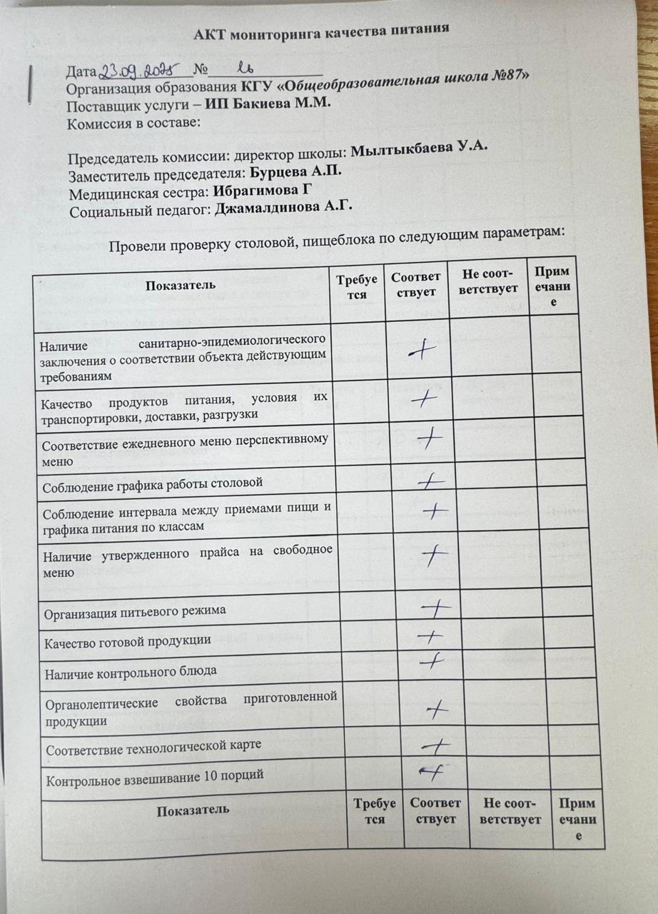 Мектеп асханасын бракераж комиссиясының тексеруі - Проверка школьной столовой членами бракеражной комиссии 23.09.2025г.