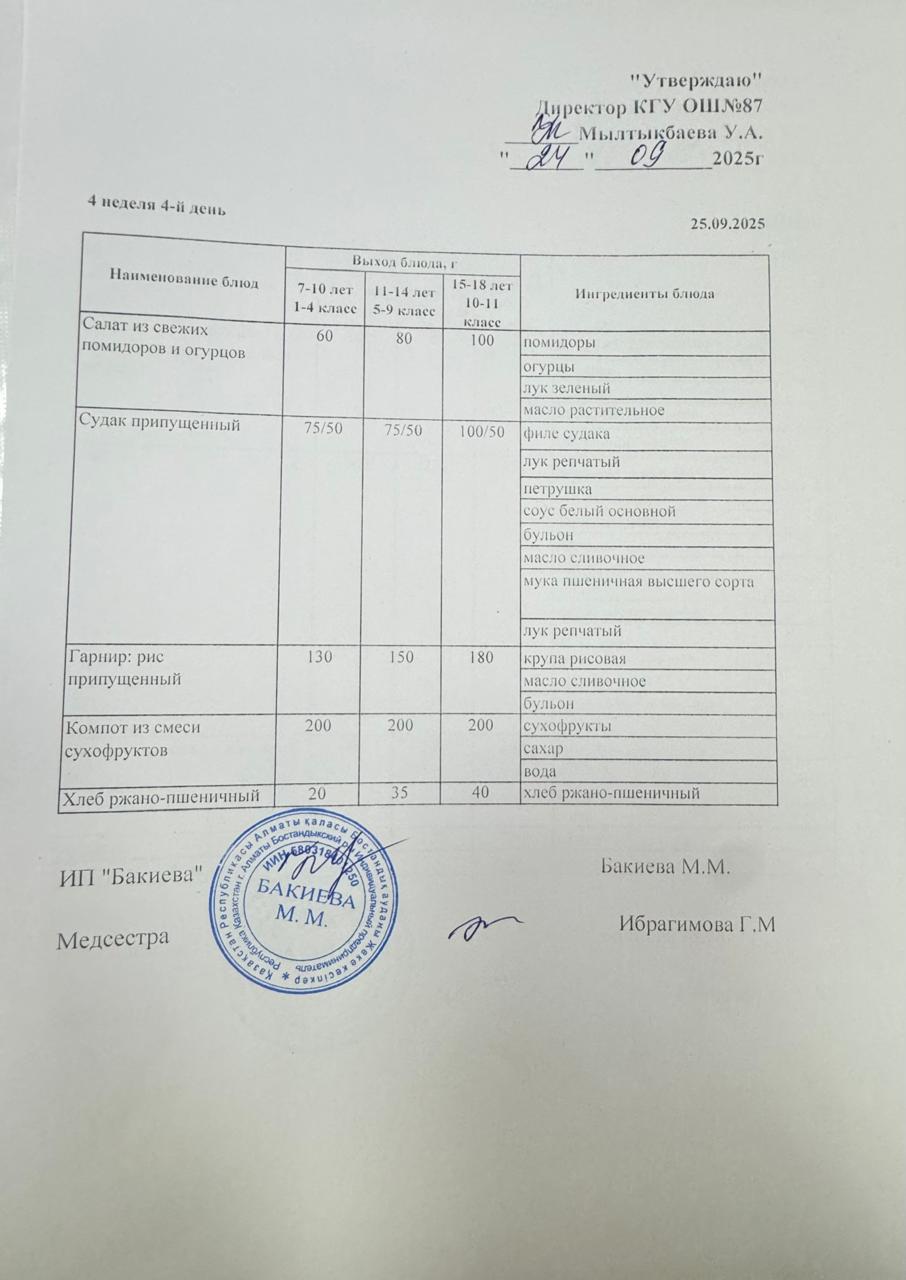 Меню по питанию 4 апта -4-күн - Меню 4 неделя 4-й день 25.09.2025г.