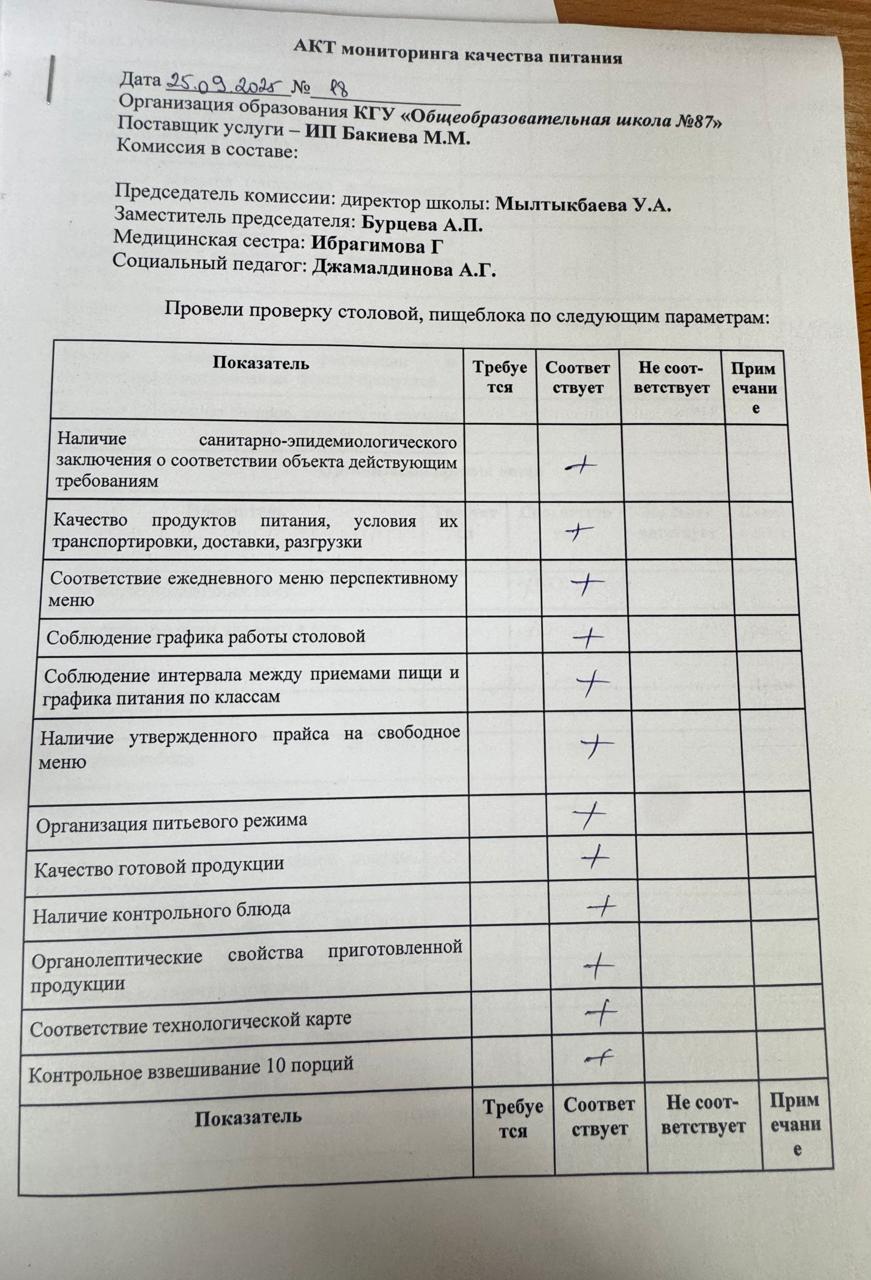 Мектеп асханасын бракераж комиссиясының тексеруі - Проверка школьной столовой членами бракеражной комиссии 25.09.2025г.