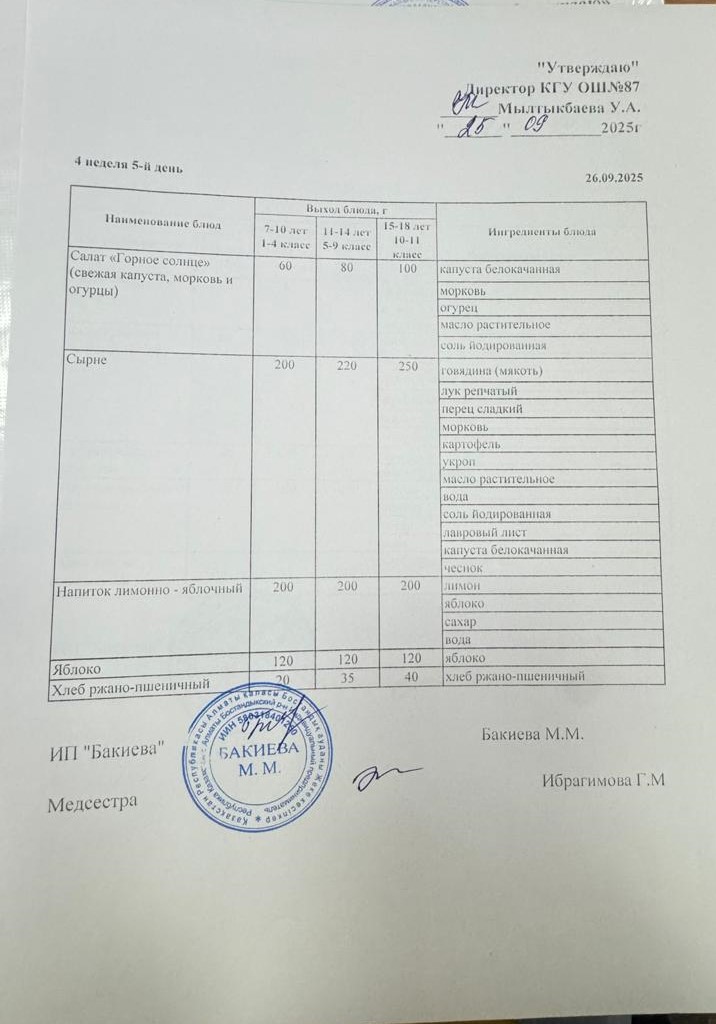 Ас мәзірі 4 апта -5-күн - Меню 4 неделя 5-й день 26.09.2025г.