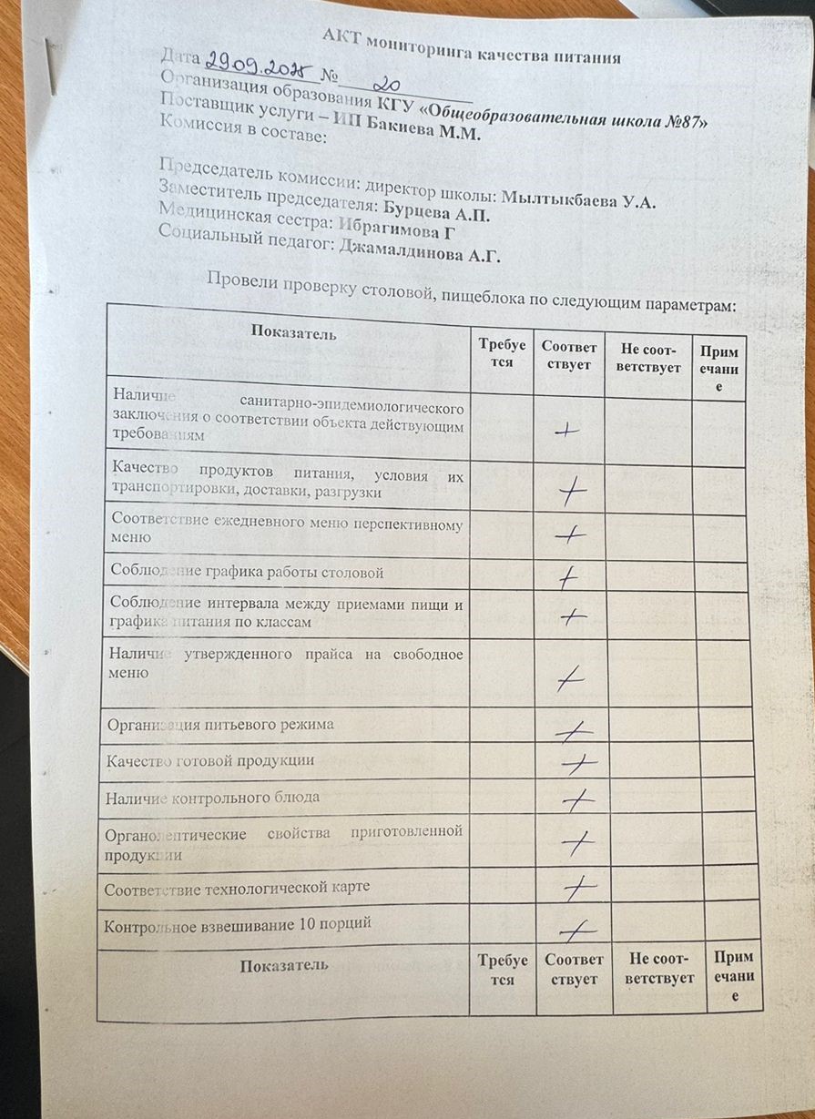 Мектеп асханасын бракераж комиссиясының тексеруі - Проверка школьной столовой членами бракеражной комиссии 29.09.2025г.