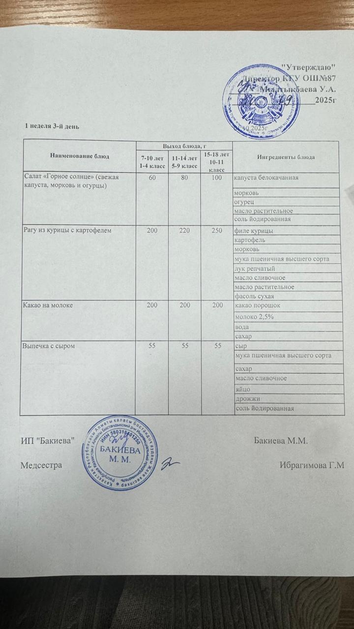 Ас мәзірі 1 апта -3-күн - Меню 1 неделя 3-й день 01.10.2025
