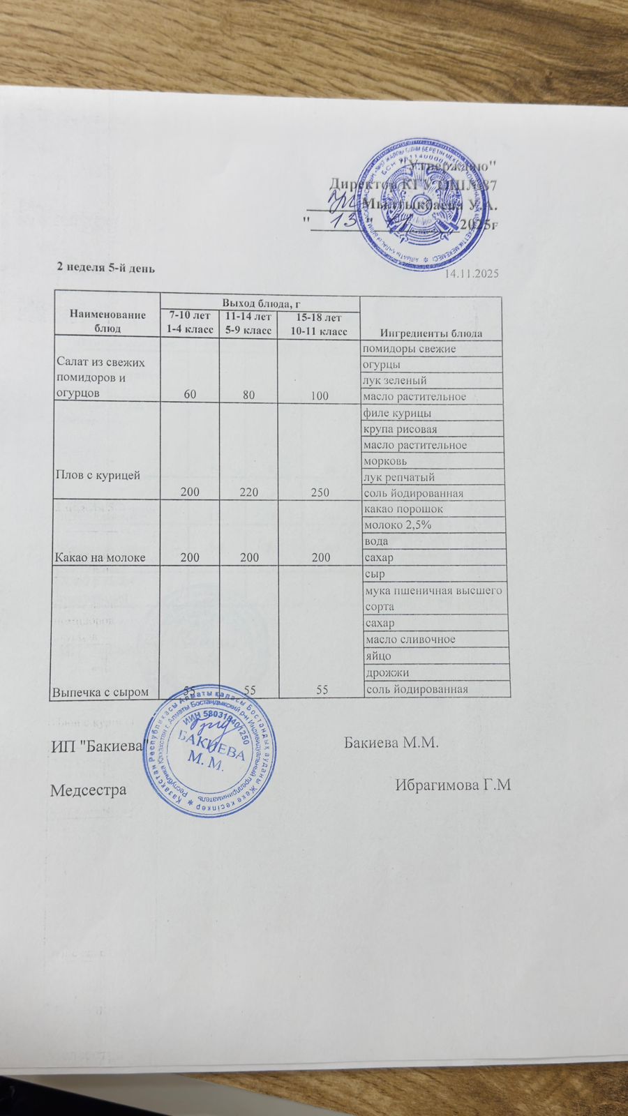 Ас мәзірі 2 апта -5-күн - Меню 2 неделя 5-й день 14.11.2025
