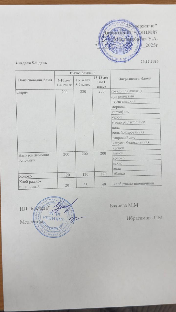 Ас мәзірі 4 апта -5-күн - Меню 4 неделя 5-й день 26.12.2025