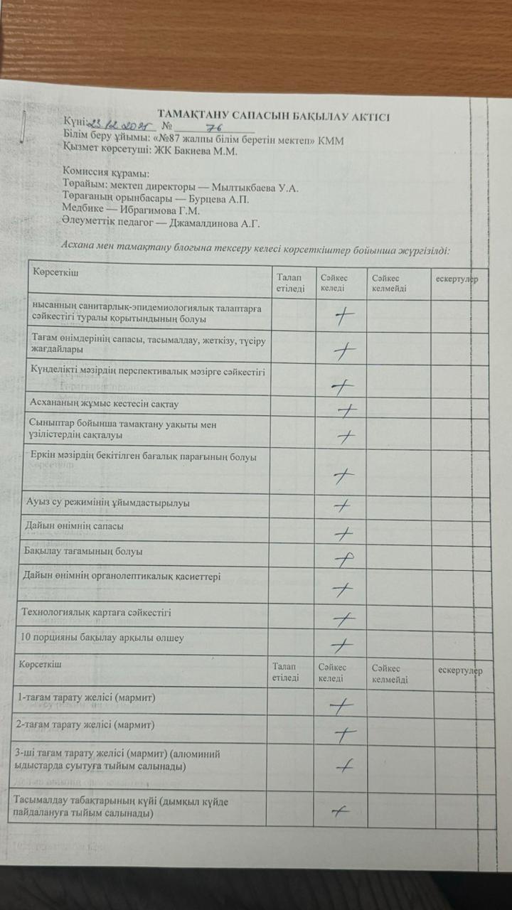 23.12. 2025 Мектеп асханасын бракераж комиссиясының тексеруі - Проверка школьной столовой членами бракеражной комиссии