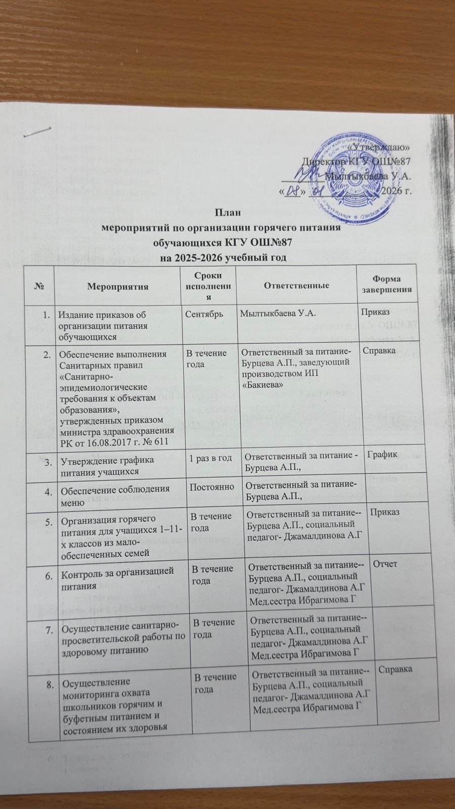 Ыстық тамақпен қамтамасыз ету шараларының жоспары -2026 ж. -План мероприятий по обеспечению горячим питанием – 2026 г.