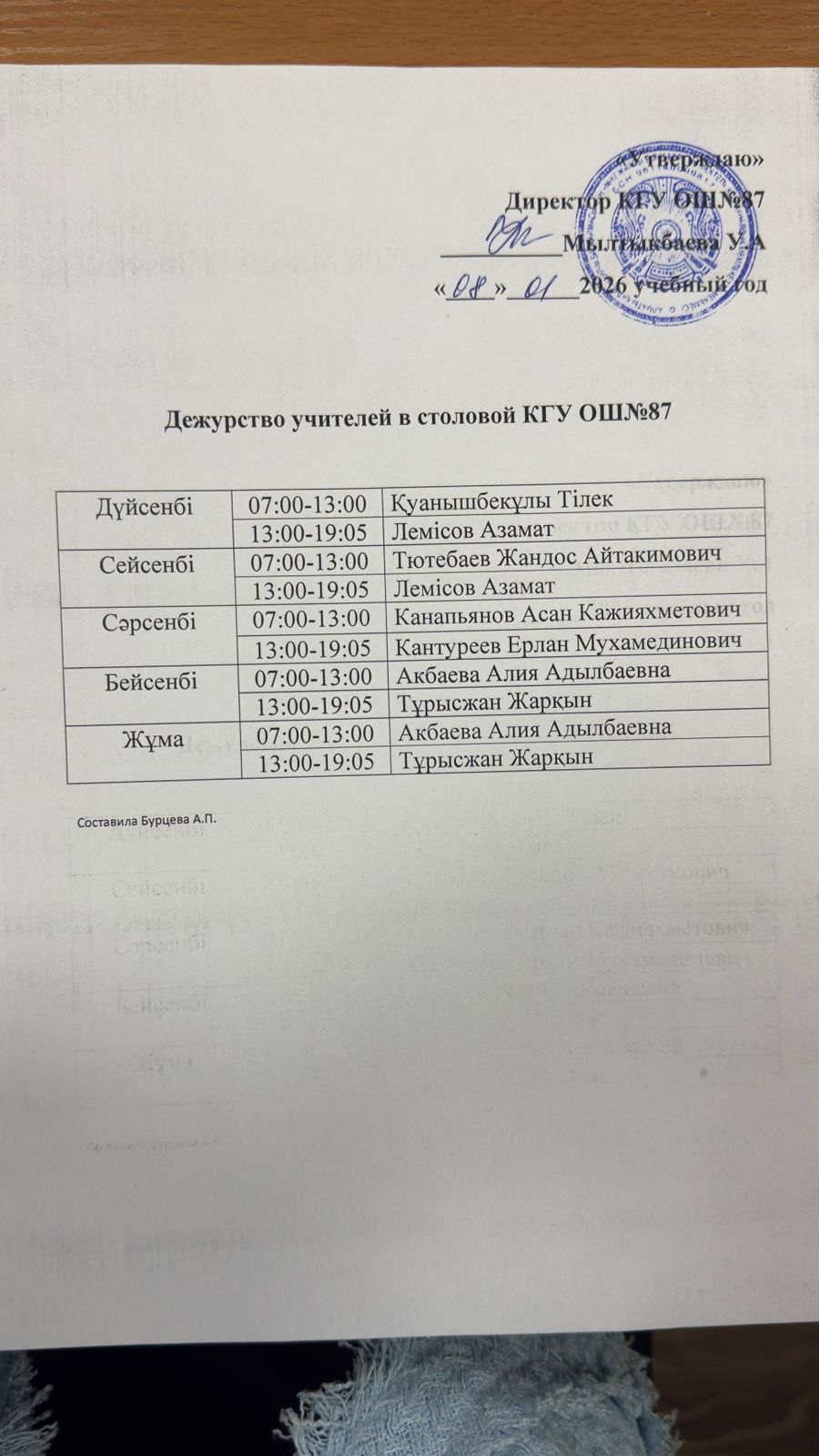 Асханадағы мұғалімдердің кезекшілік кестесі 2026 ж. - График дежурства учителей в столовой 2026 г.