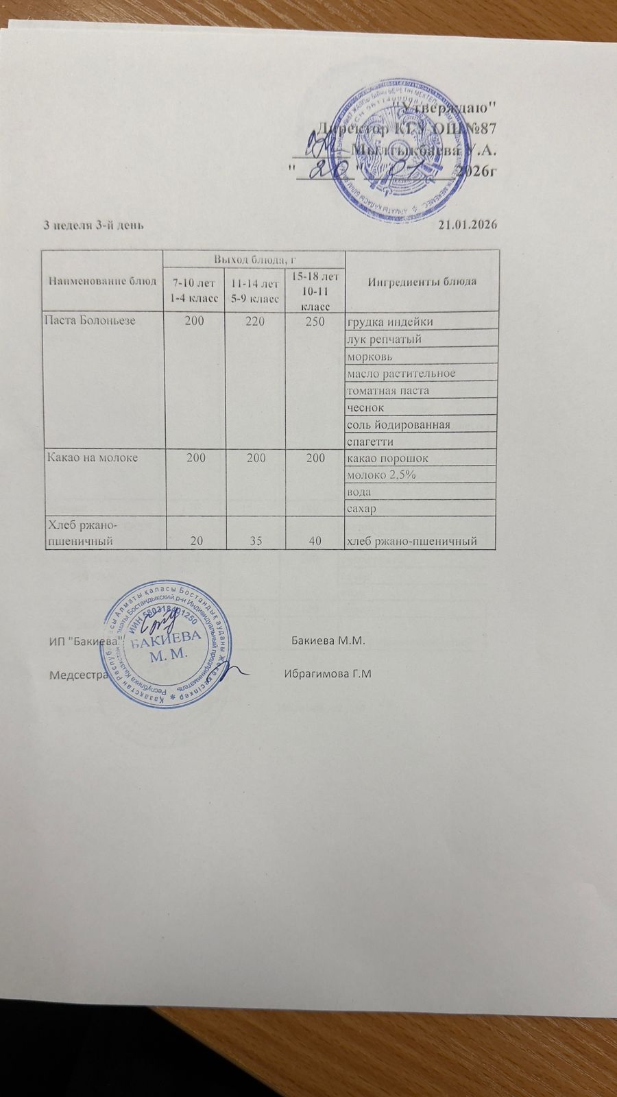 Ас мәзірі 3 апта -3-күн - Меню 3 неделя 3-й день 21.01.2026 г.