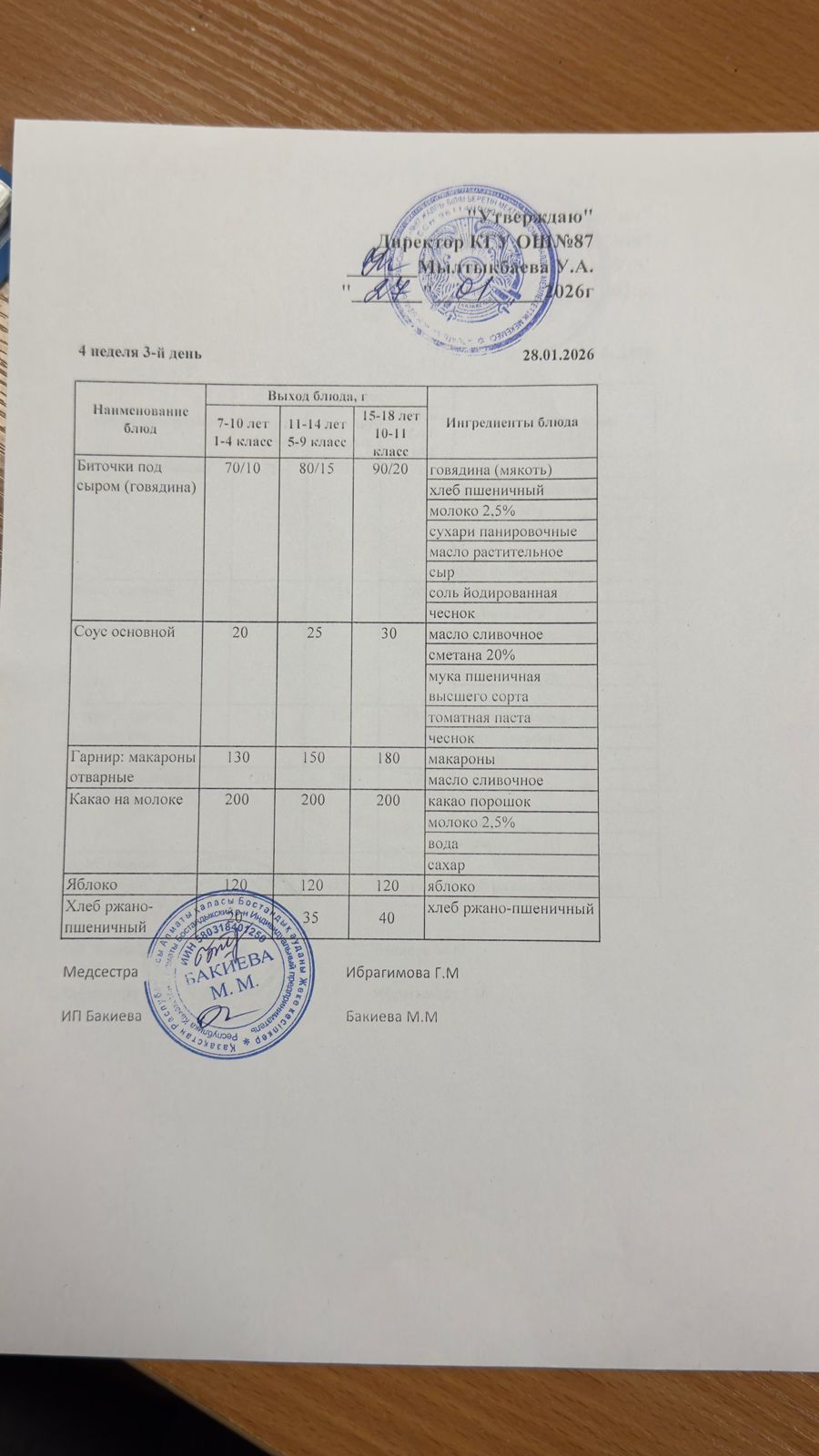 Ас мәзірі 4 апта -3-күн - Меню 4 неделя 3-й день 28.01.2026 г.