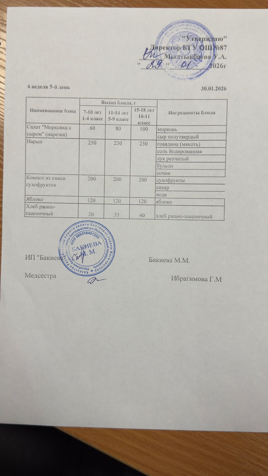 Ас мәзірі 4 апта -5-күн - Меню 4 неделя 5-й день 30.01.2026 г.