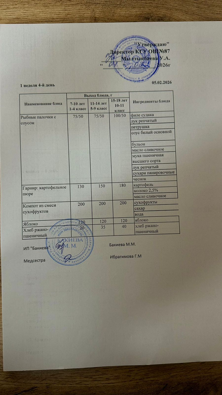 Ас мәзірі 2- апта -3-күн - Меню 2 неделя 3-й день 11.02.2026 г.