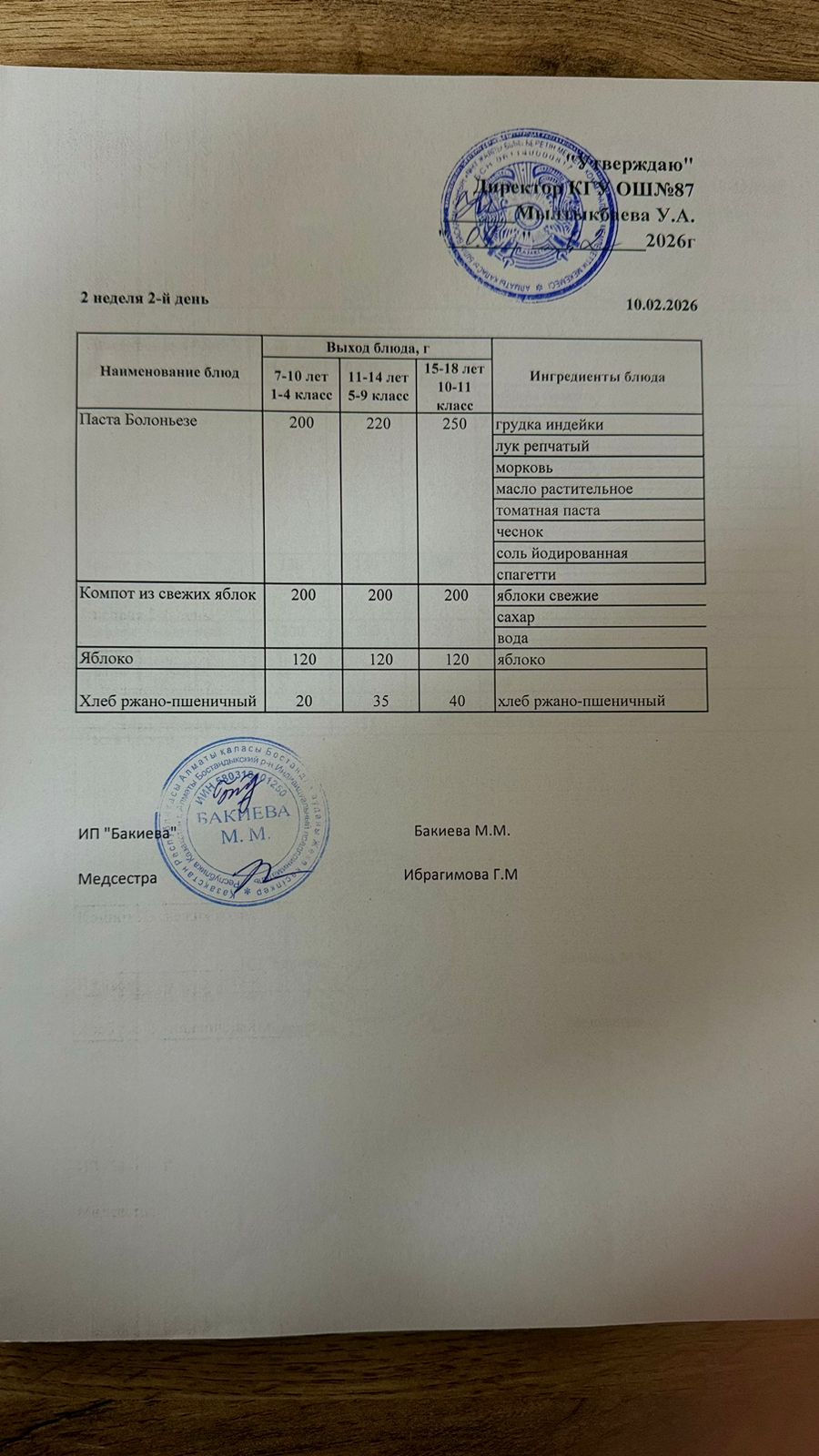 Ас мәзірі 2- апта -2-күн - Меню 2 неделя 2-й день 10.02.2026 г.