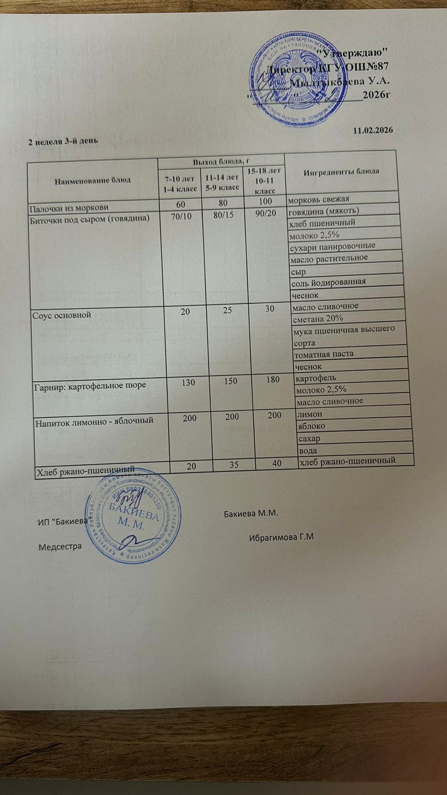 Ас мәзірі 2- апта -3-күн - Меню 2 неделя 3-й день 11.02.2026 г.