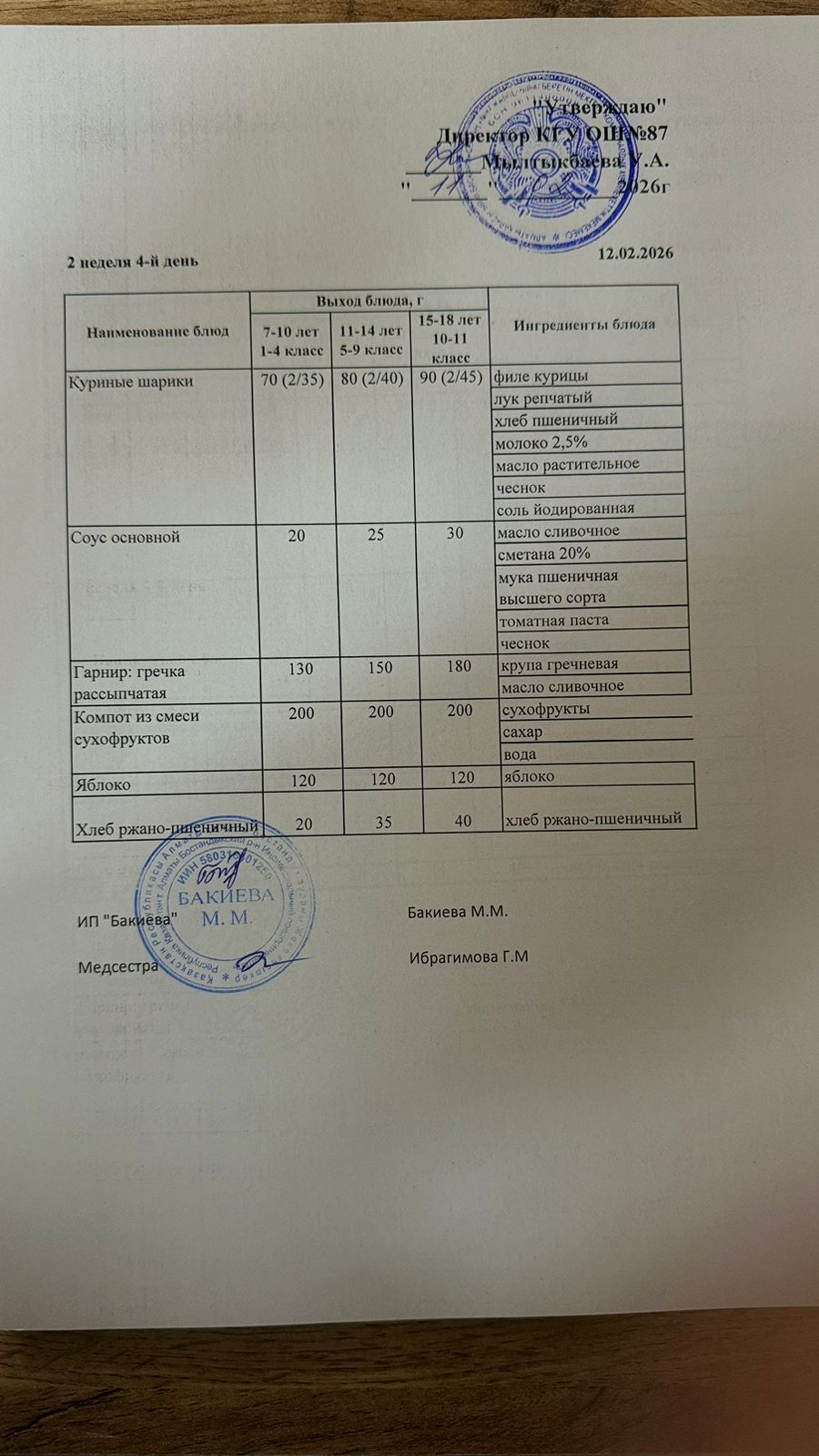 Ас мәзірі 2- апта -4-күн - Меню 2 неделя 4-й день 12.02.2026 г.