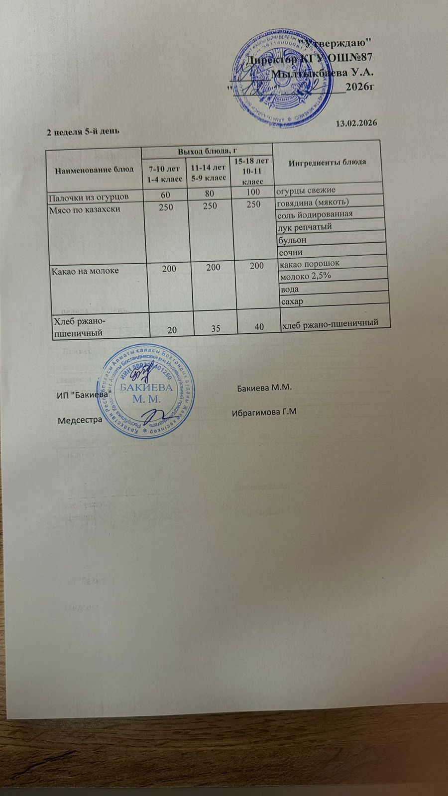 Ас мәзірі 2- апта -5-күн - Меню 2 неделя 5-й день 13.02.2026 г.