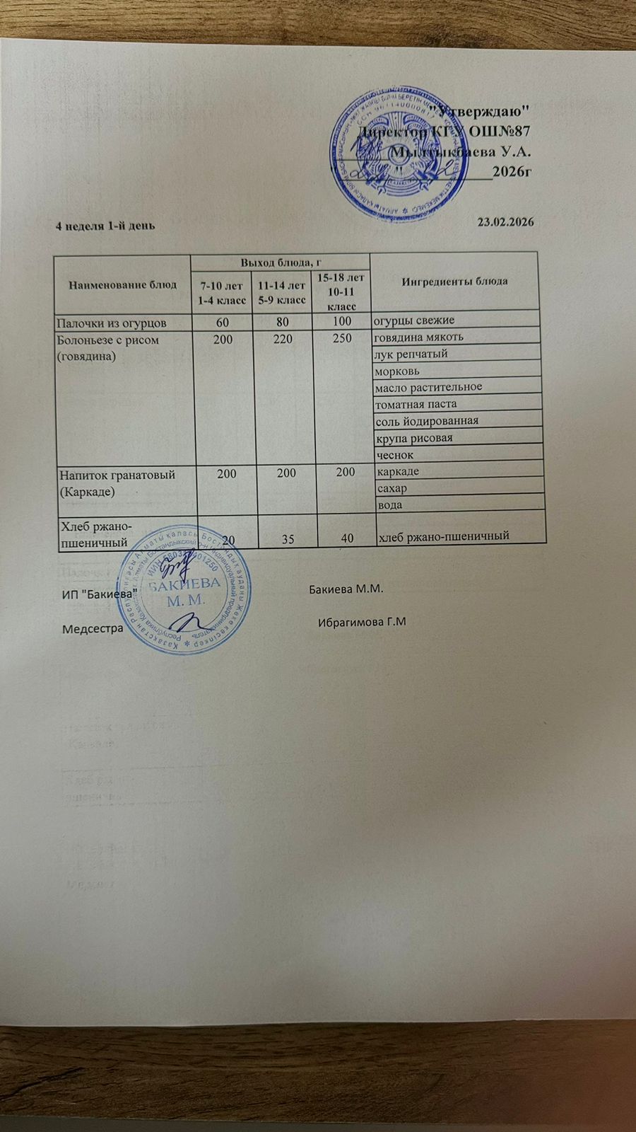 Ас мәзірі 4- апта -1-күн - Меню 4 неделя 1-й день 23.02.2026 г.