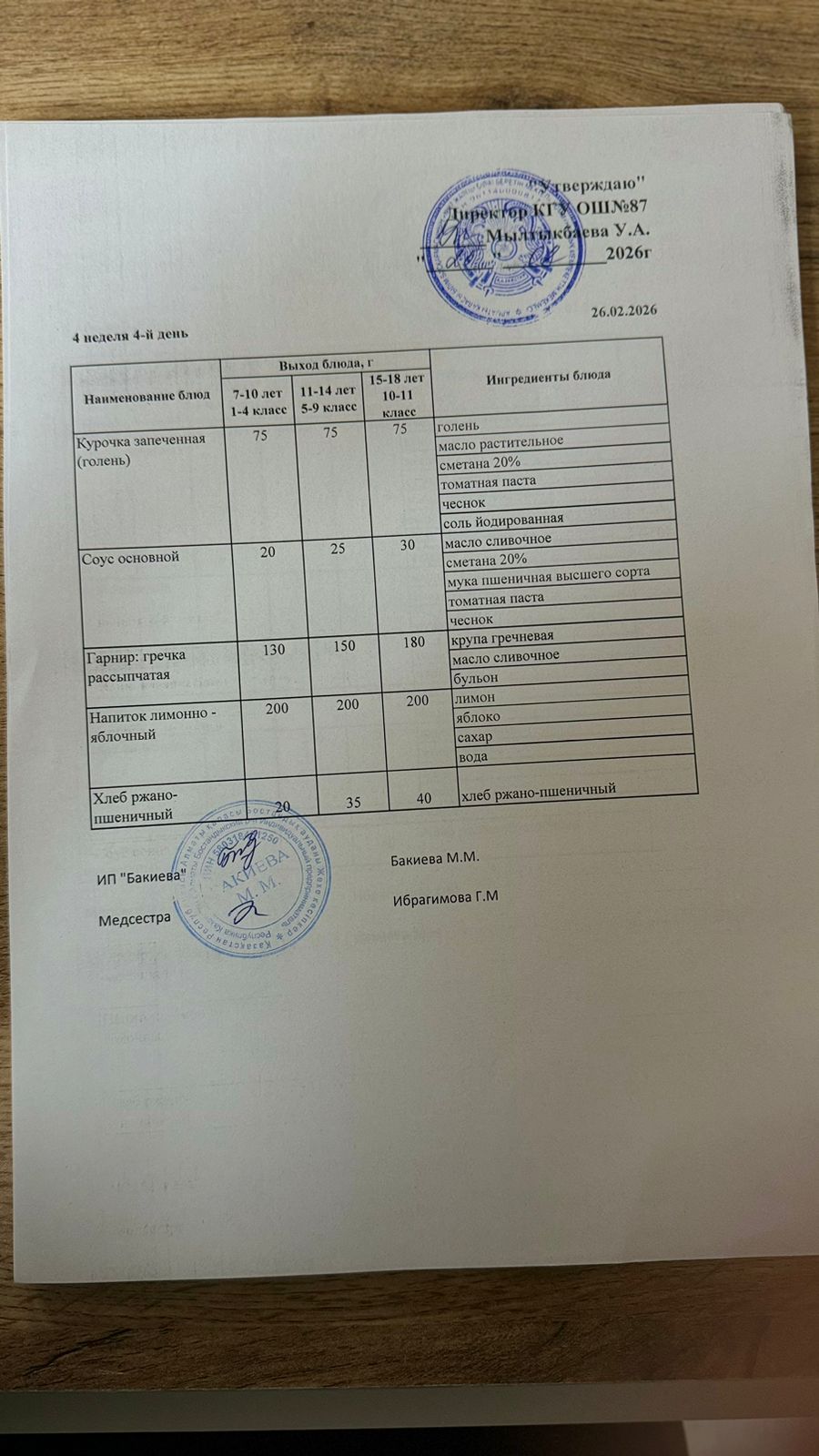 Ас мәзірі 4- апта -4-күн - Меню 4 неделя  4-й день 26.02.2026 г.