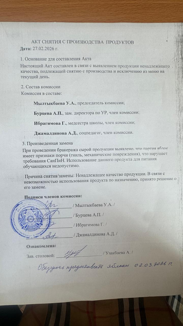 27.02.2026 г. АКТ СНЯТИЯ С ПРОИЗВОДСТВА ПРОДУКТОВ