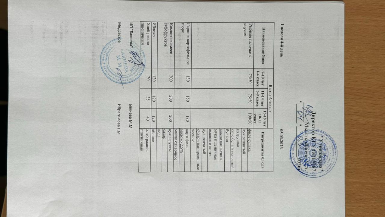 Ас мәзірі 1- апта -4-күн - Меню 1 неделя 4-й день 05.03.2026 г.