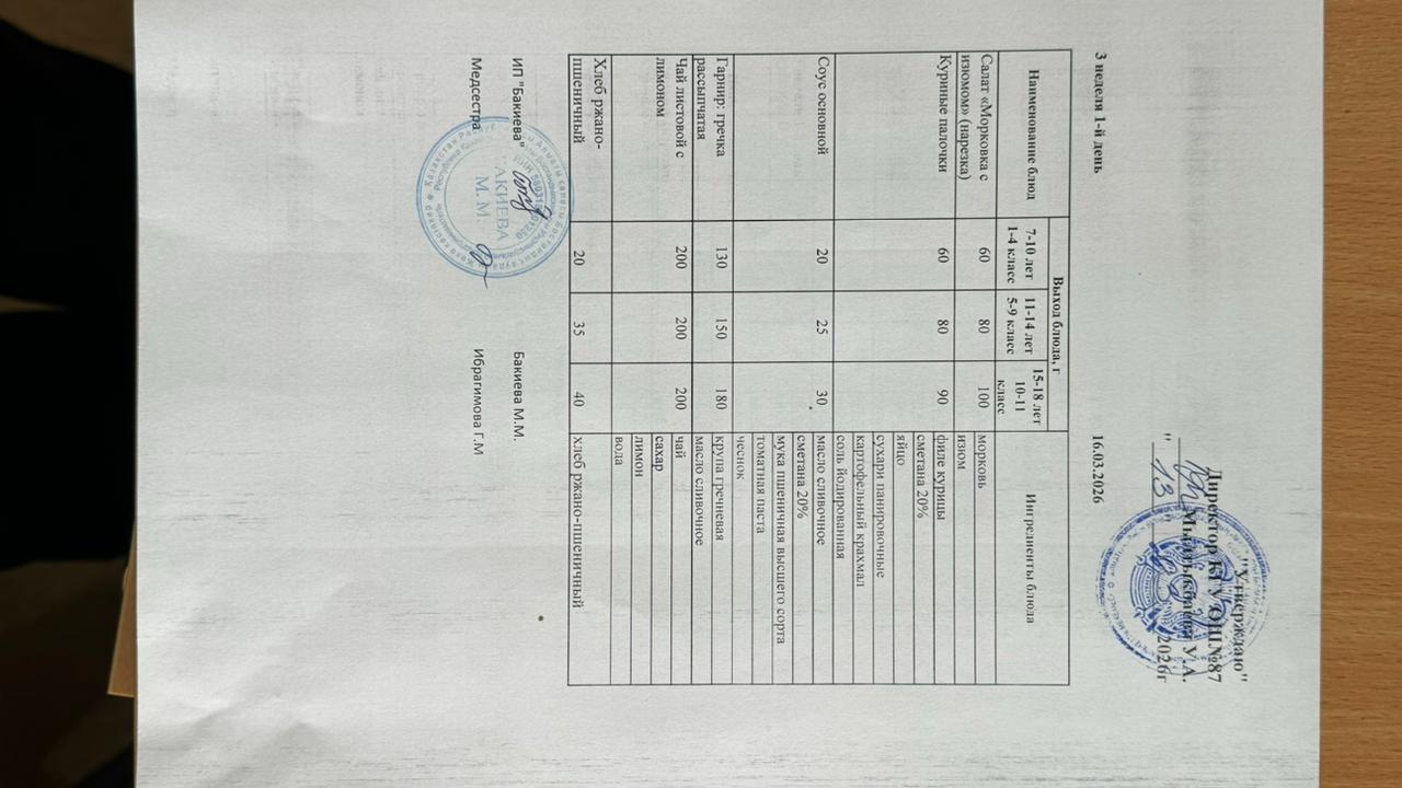 Ас мәзірі 3- апта -1-күн - Меню 3 неделя 1-й день 16.03.2026 г.