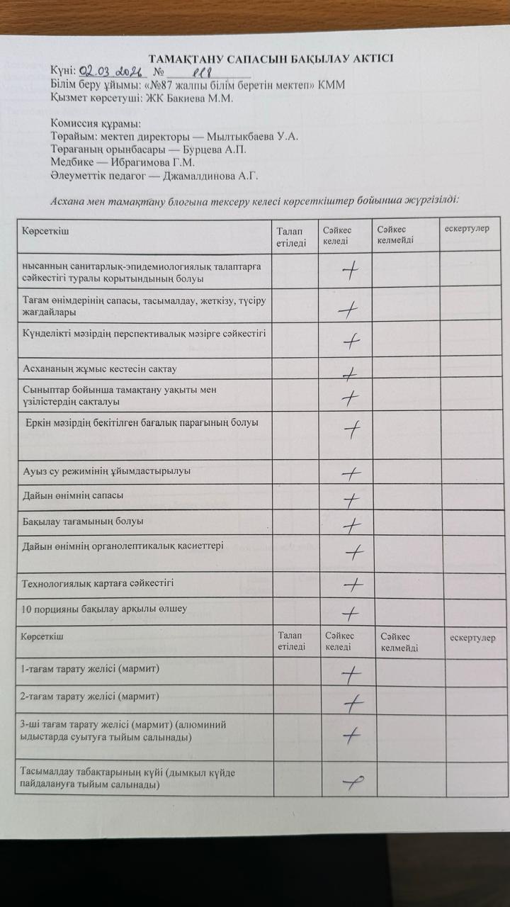 02.03.2026 Мектеп асханасын бракераж комиссиясының тексеруі - Проверка школьной столовой членами бракеражной комиссии