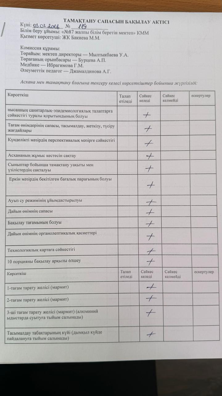 03.03.2026 Мектеп асханасын бракераж комиссиясының тексеруі - Проверка школьной столовой членами бракеражной комиссии