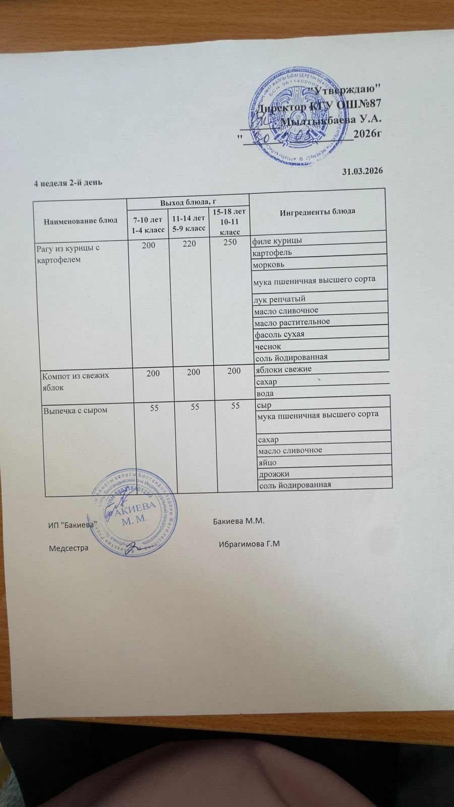 Ас мәзірі 4- апта -2-күн - Меню 2 неделя 2-й день 31.04.2026 г.