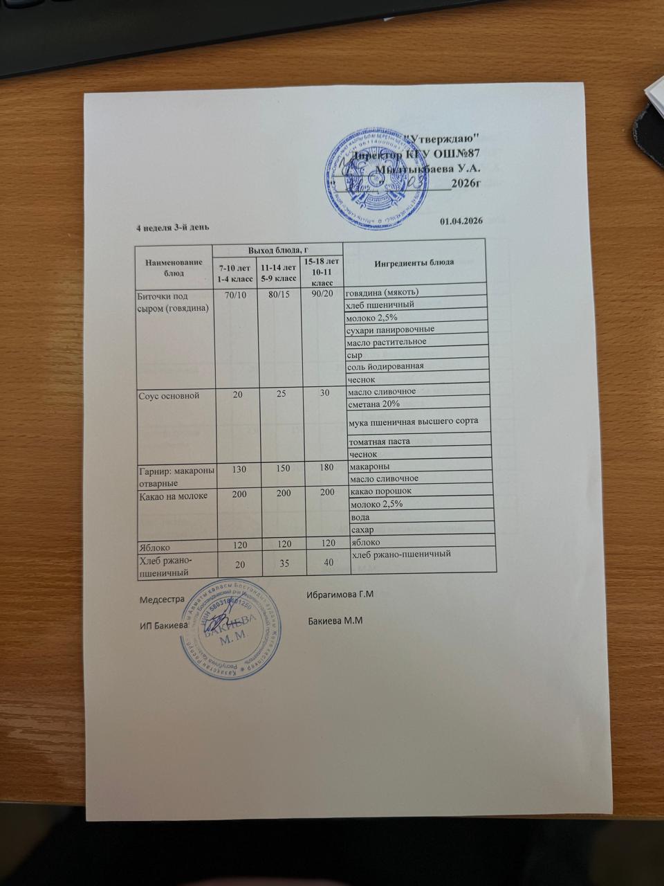 Ас мәзірі 4- апта -3-күн - Меню 4 неделя 3-й день 01.04.2026 г.