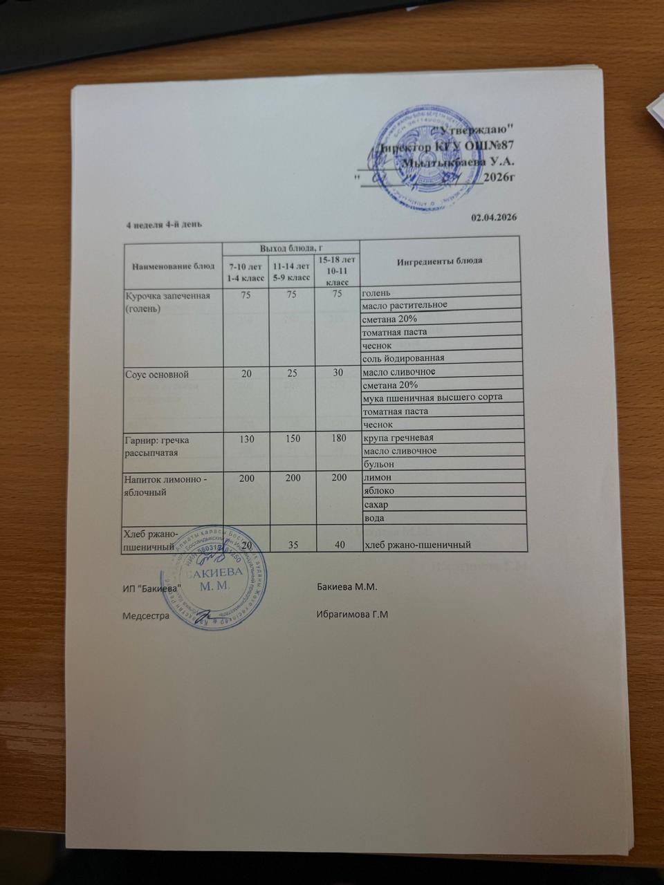 Ас мәзірі 4- апта -4-күн - Меню 4 неделя 4-й день 02.04.2026 г.