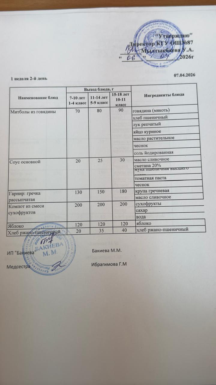 Ас мәзірі 1- апта -2-күн - Меню 1 неделя 2-й день 02.04.2026 г.